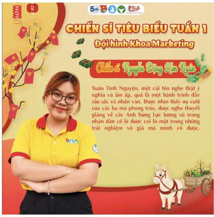 Các hoạt động cộng đồng Xuân Tình Nguyện.
