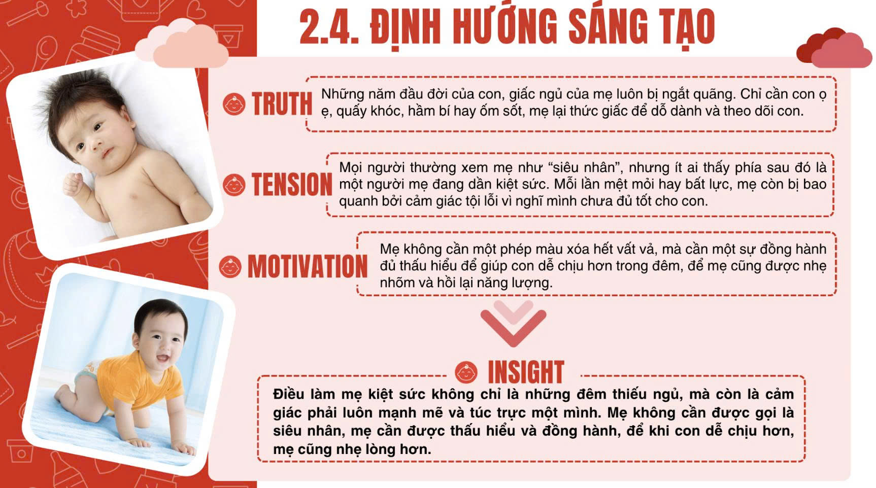 Hình ảnh thực thi.