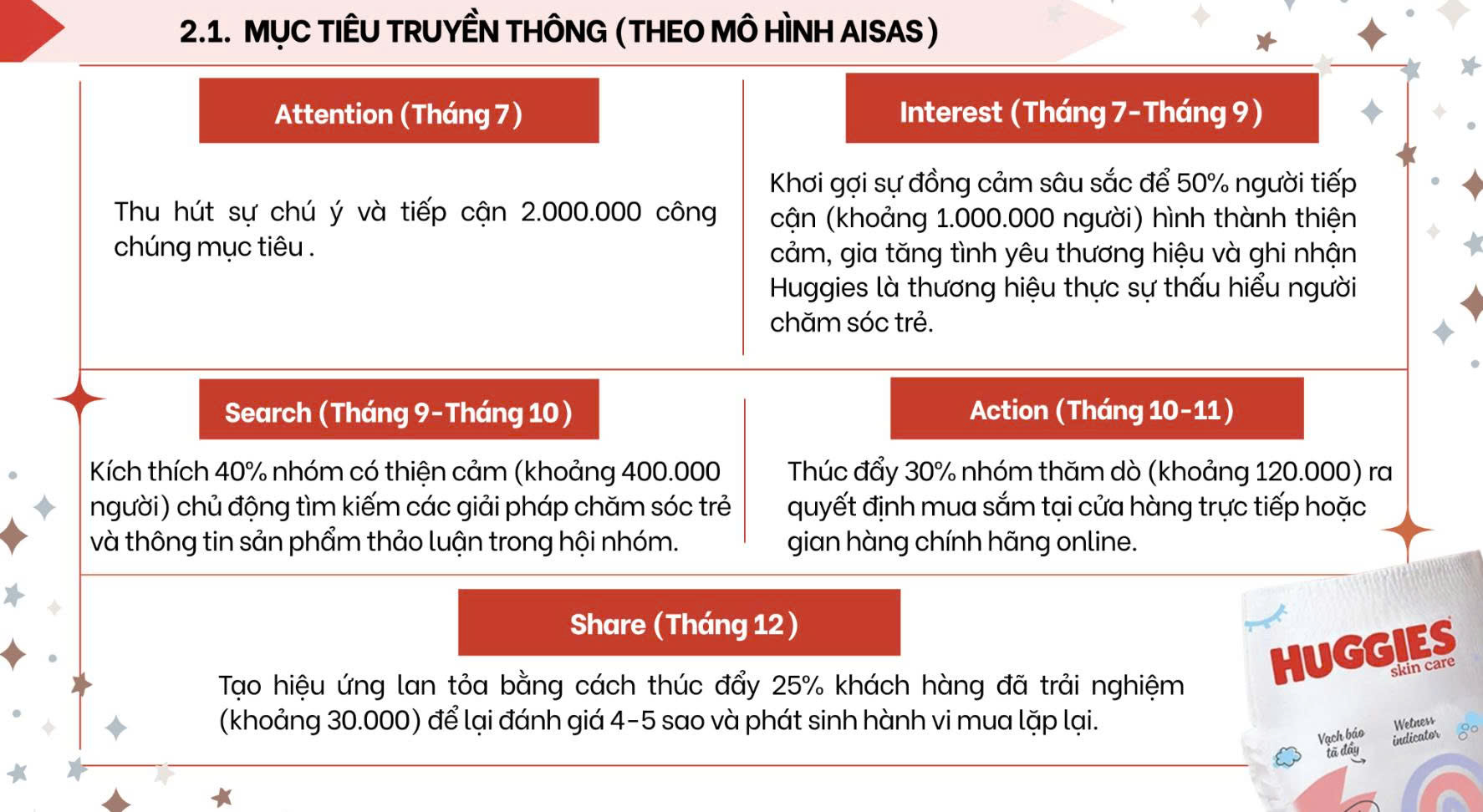 Hình ảnh thực thi.